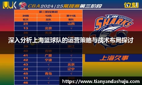 深入分析上海篮球队的运营策略与战术布局探讨