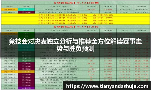 竞技会对决麦独立分析与推荐全方位解读赛事走势与胜负预测