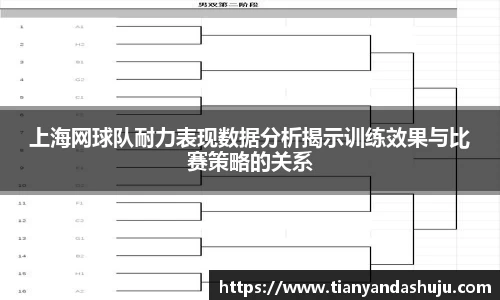 上海网球队耐力表现数据分析揭示训练效果与比赛策略的关系